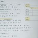 조미진의키크는아이소아청소년과의원 네이버블로그