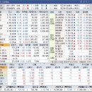 선진에코산업 네이버블로그