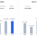(주)이노바이오써지 이미지