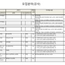까치산로24길 이미지