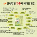 하은누리 | 하은누리 튼튼아프리미엄 어린이 액상비타민 체험후기 ♪"얘들아, 올 가을엔 튼튼해지자!"