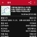 옥녀봉주유소 이미지