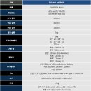 (주)코리아트레이 이미지