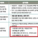 카타르시스연기학원