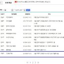 2001아울렛구로점 이미지