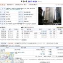 서울과학기술대학교우편취급국 네이버블로그