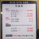 한나루 - 화성시 | 동네한바퀴 인천 민어 한상 맛집, 한나루민어회 보양식 코스