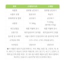 마음기업 이미지