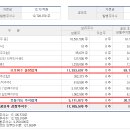 진영프라스틱 이미지