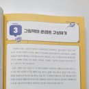 AI로 만드는 나만의 그림책 이미지