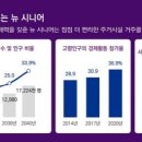 실버 이코노미 | “2년 뒤 초고령사회…日처럼 시니어리빙 투자 뜬다” 이미지