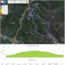 충청산행 그 세 번째 공룡능선의 축소판, 神仙의 산 道樂山(도락산) 이미지