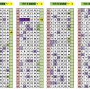 씨유휘경주공점 이미지