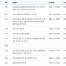 국민건강보험공단 파주지사 이미지