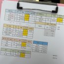 베스트미용실 - 수영구 수영로522번길 28 | [메이원헤어 미금점] 미금 헤어컨설팅 미용실 솔직 후기