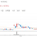 (주)위메이드엑스알 네이버블로그