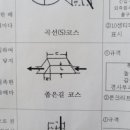 안성오토바이
