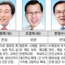 [교육현안, 이렇게 생각한다] 2. 고교 비평준화 입장 이미지