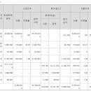 인터비즈투어 이미지