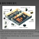 에이스시큐리티