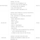 남양도서관 다목적강당 네이버블로그