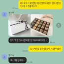 맹그노니 이미지
