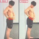 석세스짐 흥덕점 | [교정운동편] 골반전방경사 자가진단법, 하네피티pt/흥덕헬스장 석세스짐