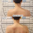 경기도 수원시 영통구 도청로89번길 | 광교 얼굴 윤곽 살려주는 엘트리움스킨앤바디 수원광교점 후기!
