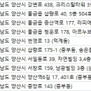 양산밝은안과 이미지