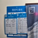 한림 생선구이 | 제주 한림 이모카세 바다술상 저녁 웨이팅 맛집 솔직후기