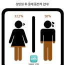 옷싸옷싸