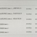 12345 스페인어 첫걸음 회화 왕초보도 쉽게 말하기 Step 2 - 두세 마디로 당당하고 시원하게 말해요 이미지