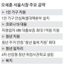 오박태양광발전소 이미지