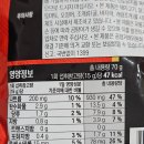 코스트코 할인 추천 간식, 출출할 때 안주 전통우육포 내돈내산 후기