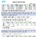 지에스25 광명아크포레점 | [250806.수] 주식요약정리 (#중국관광무비자, #ESS, #달에 원자로, #양자컴퓨팅, #세종시, #마스가 등)