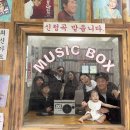 날라리물고기 이미지