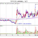 한국특수형강(주) 이미지