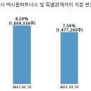 주식회사 바이오파마