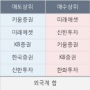 일진메딕스 이미지