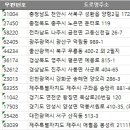 안터목장 이미지