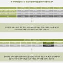 (주)파워핵산 이미지