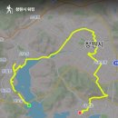 남부우회도로 가로수길 | 내맘대로 도보여행 - 1. 경상남도 창원특례시