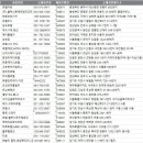 하루호텔(HARU HOTEL) 이미지