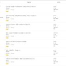 라엘 치과의원 이미지