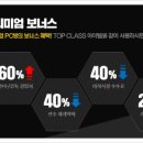 탑클레스PC방 이미지