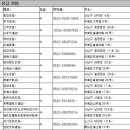 청도 고급호텔 리스트 이미지