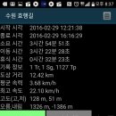 수원팔색길 효행길 이미지