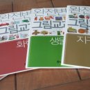 광양문화예술회관 소극장 이미지