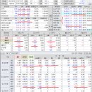 2023년 6월 20일(화) : 미 휴장과 중국 효과, 위축보다는 반전 기대 이미지