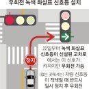 우회전 서울신문